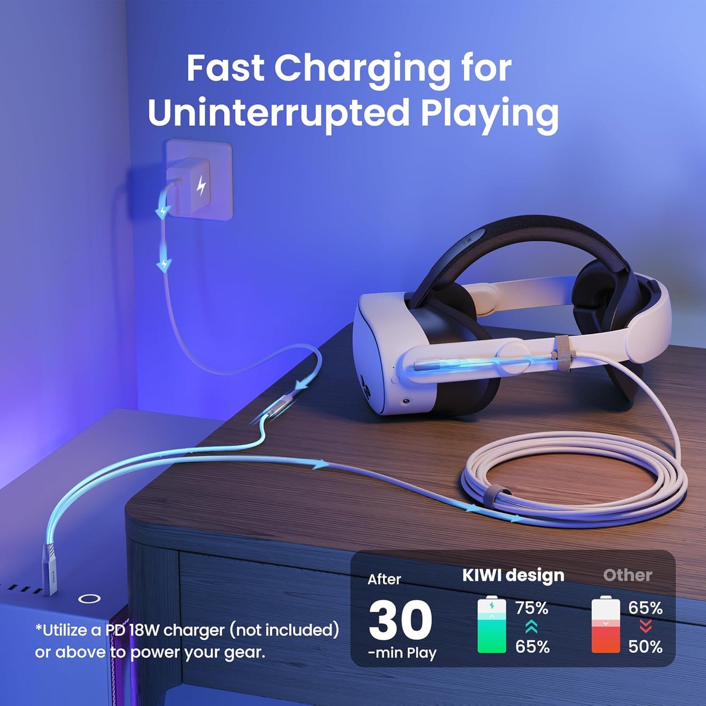 KIWI Design 5m Link Cable with Charging Port – Meta Quest & Pico 4